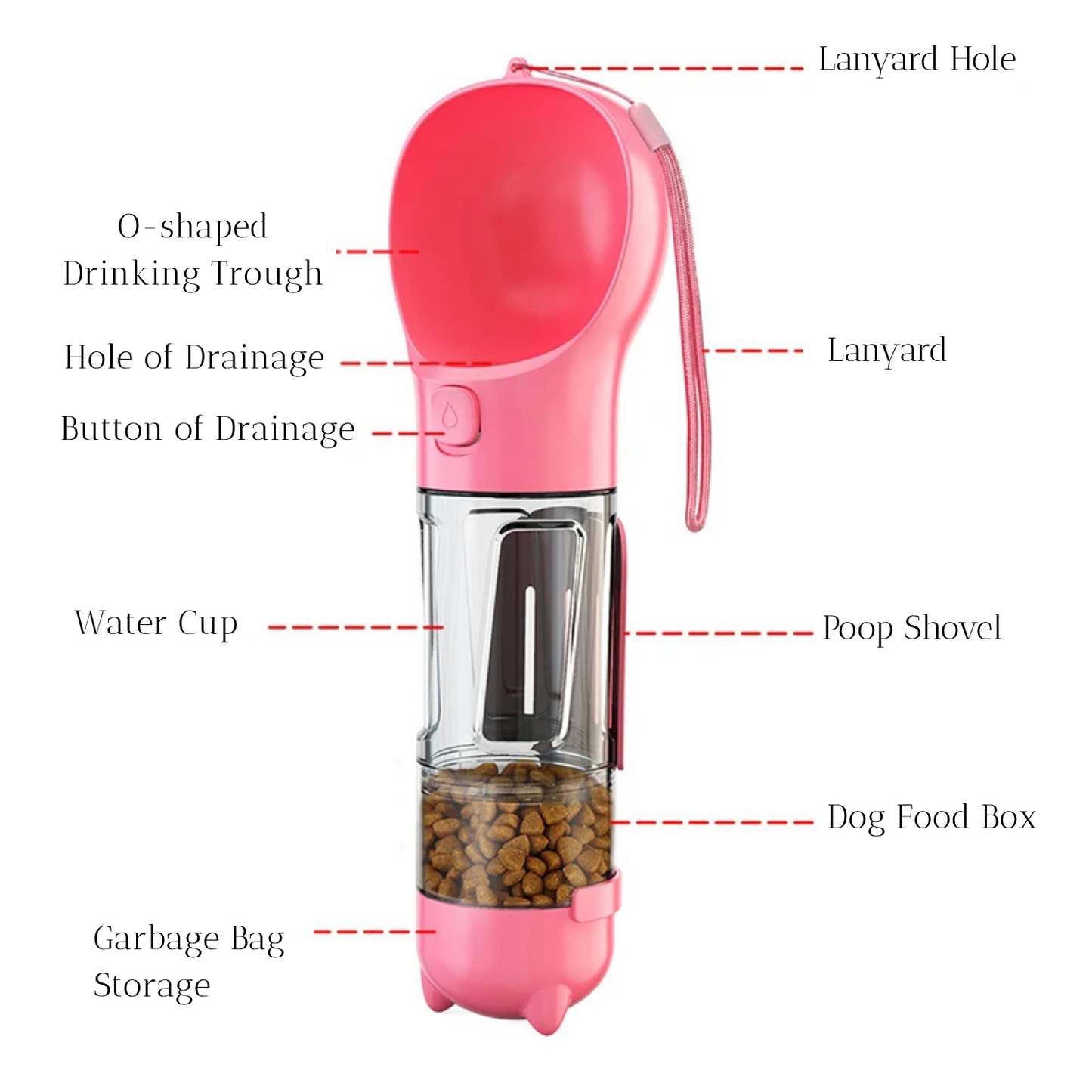 HydraPaw 3-in-1 Pet Bottle Dispenser 🐾